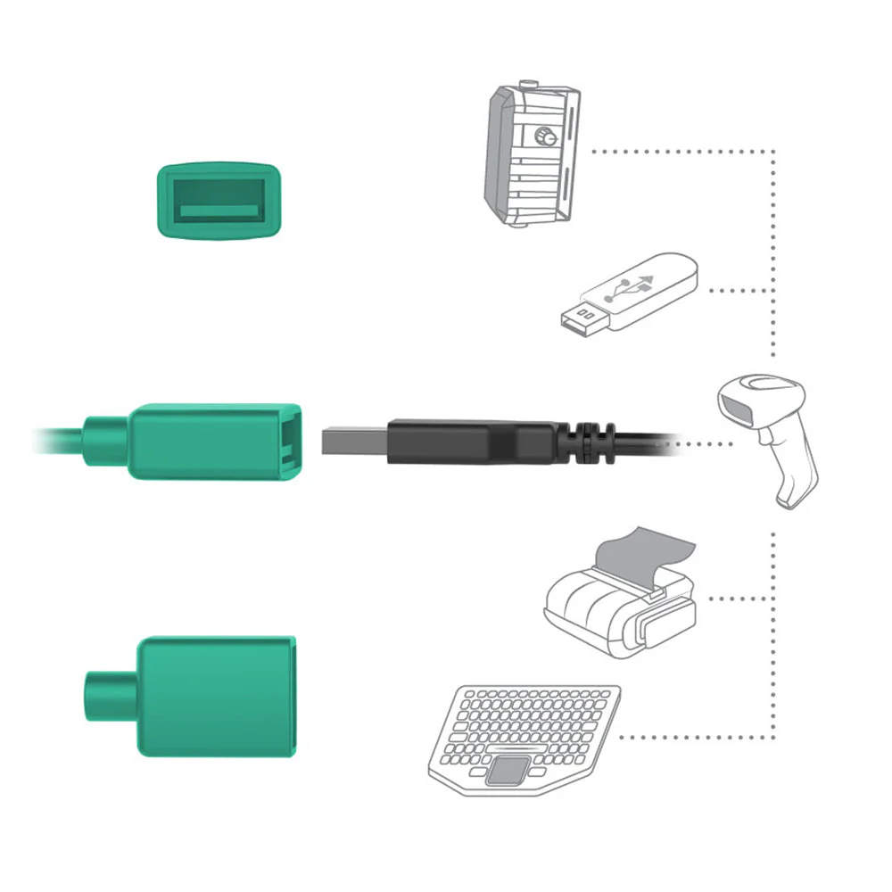 RAM® Key Locking Power + Dual USB Dock for Samsung Tab Active 5 & 3