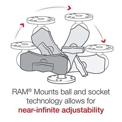 Ram Mount (Small) RAM-B-101U