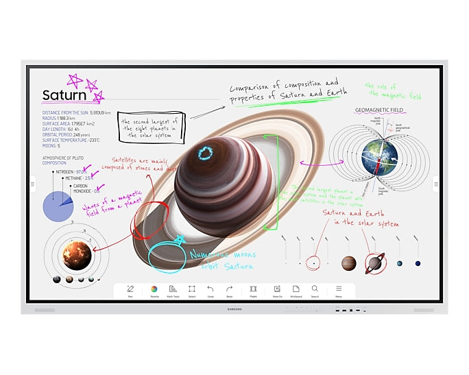 Samsung Flip Pro WMB Interactive Display